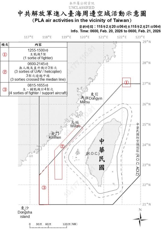 中共機艦臺海周邊活動　國軍嚴密監控應處