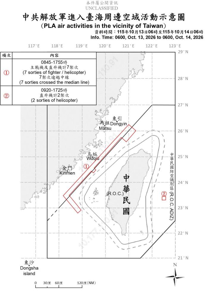 中共解放軍臺海周邊活動　國軍嚴密監控應處