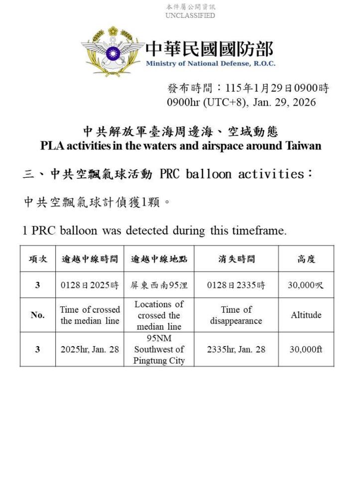 偵獲中共空飄氣球活動。（國防部提供）