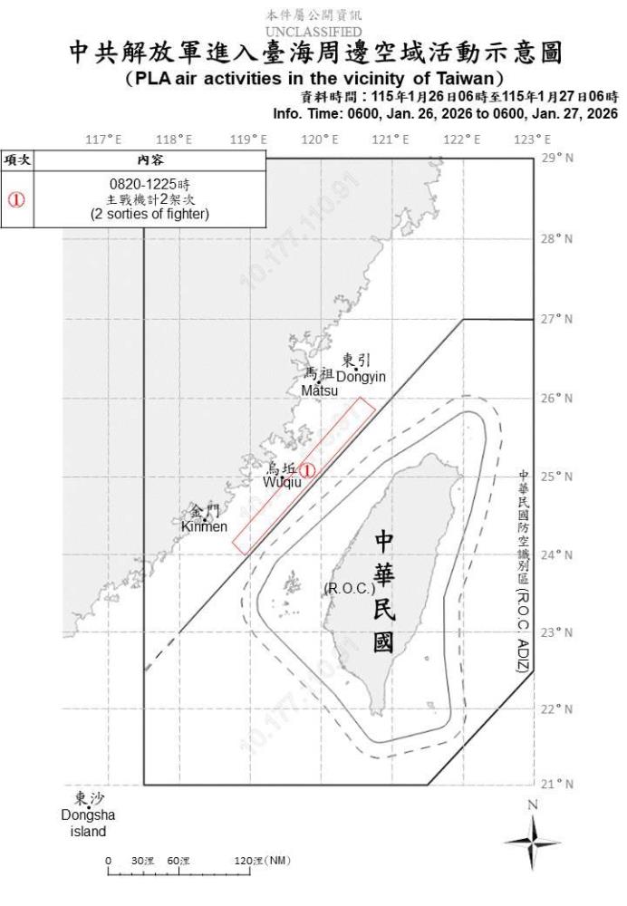中共機艦臺海周邊活動　國軍嚴密監控應處