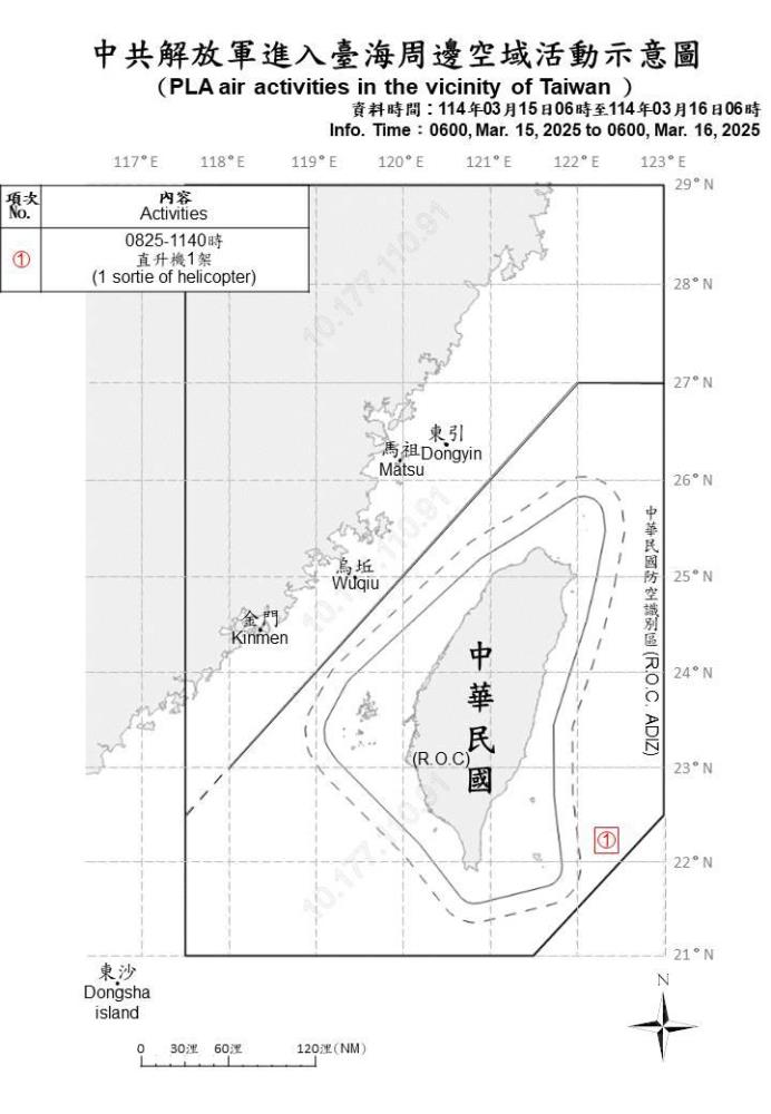 共軍臺海周邊活動　國軍嚴密監控應處