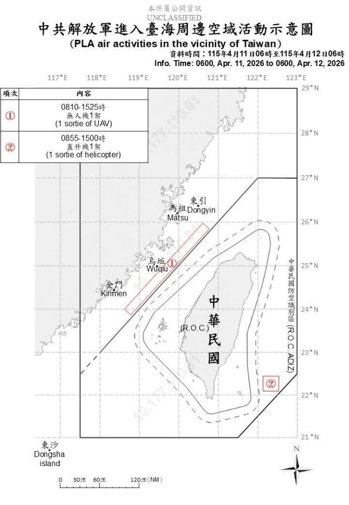 中共機艦臺海周邊活動　國軍嚴密監控應處