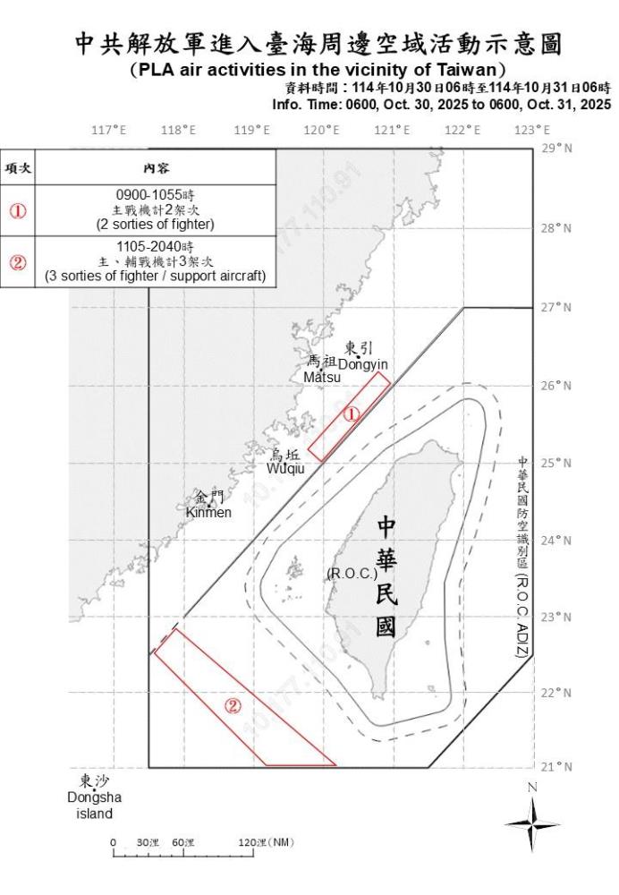中共機艦臺海周邊活動　國軍嚴密監控應處