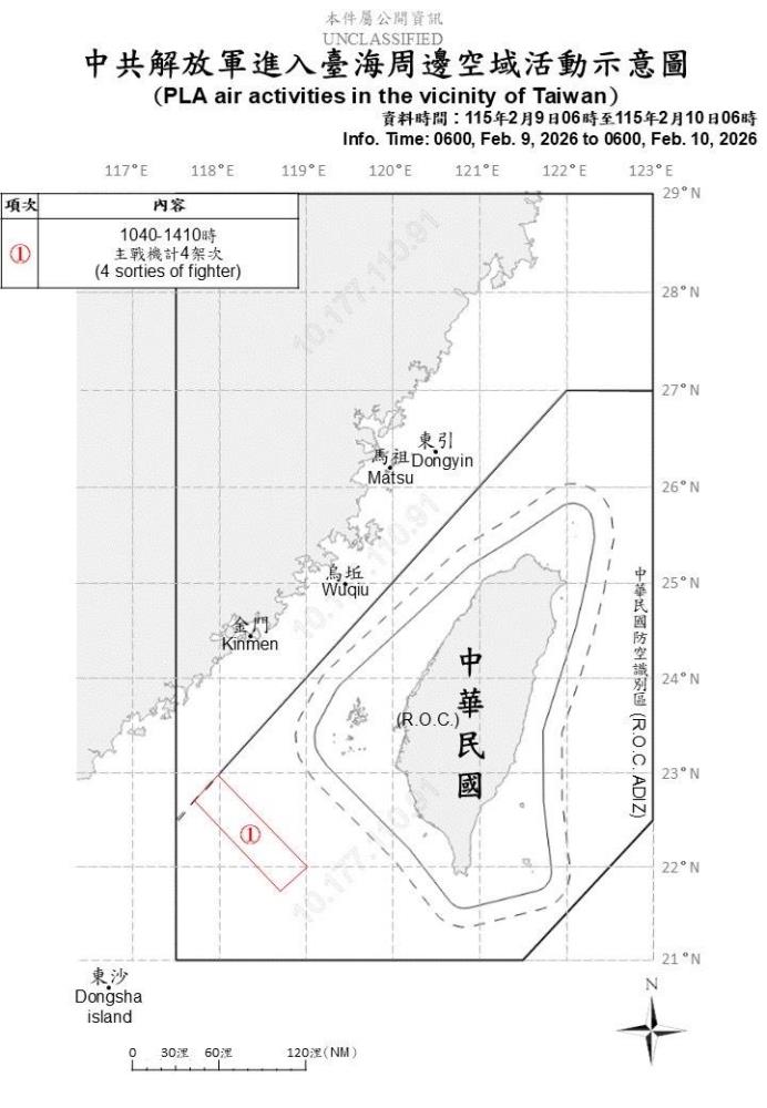 中共機艦臺海周邊活動　國軍嚴密監控應處