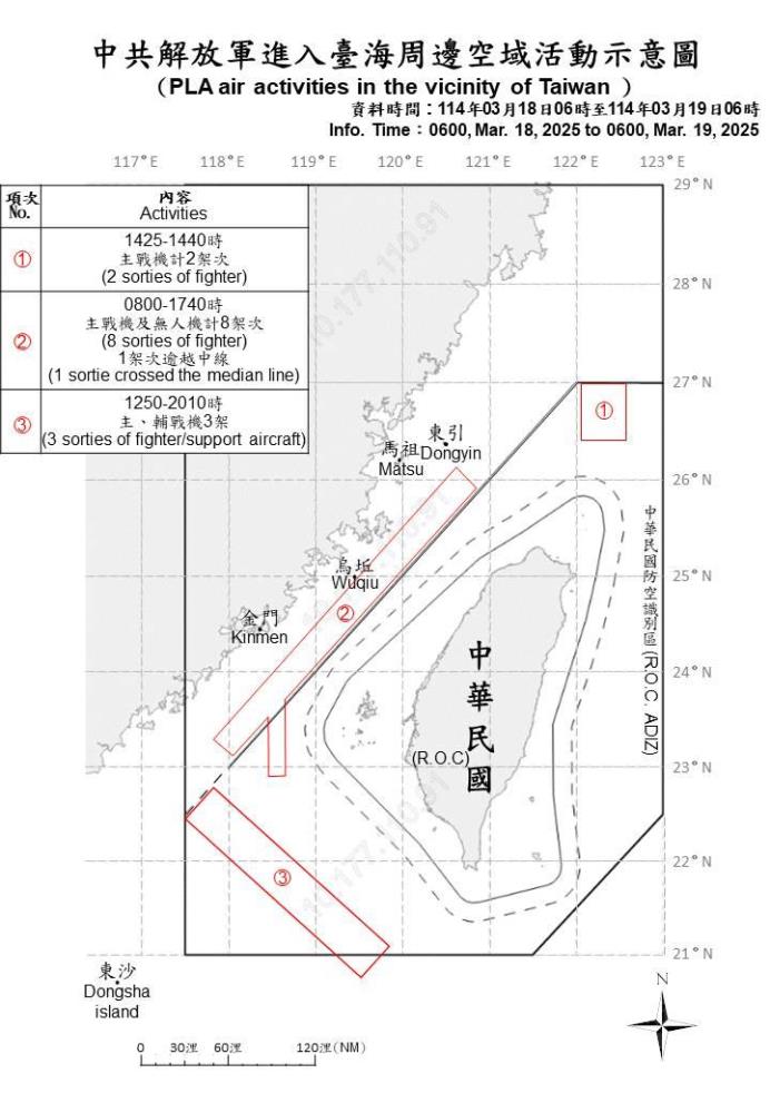 中共機艦臺海周邊活動　國軍嚴密監控應處