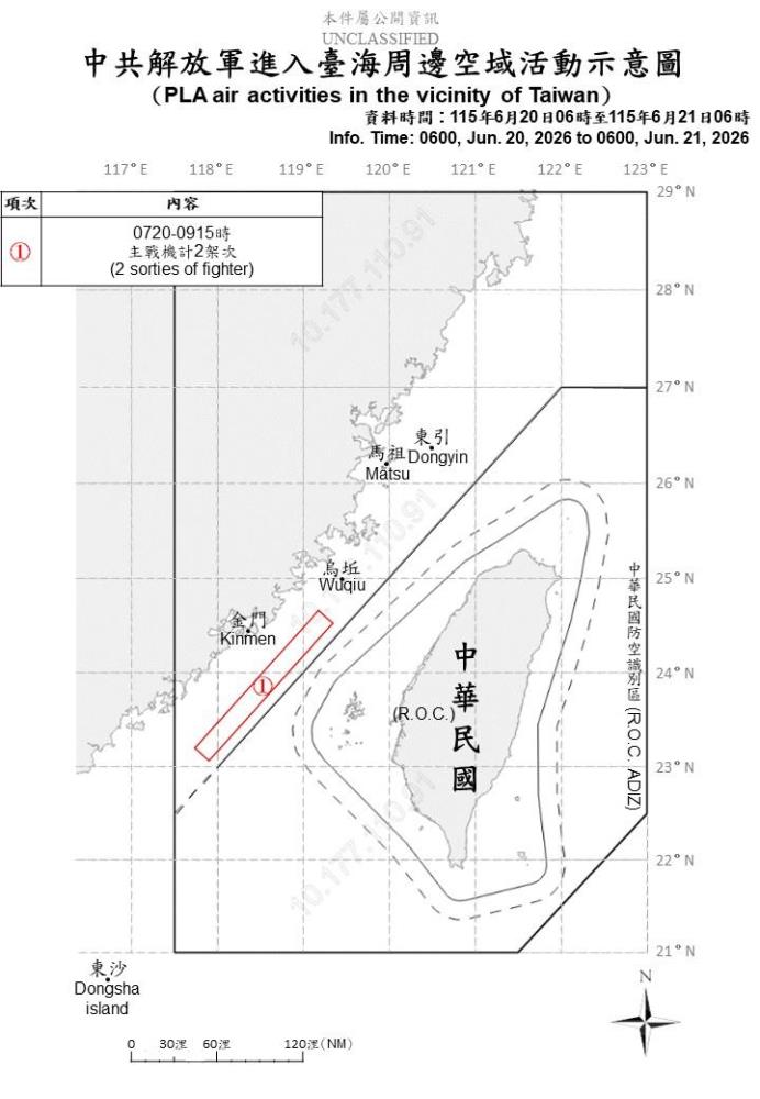 中共機艦臺海周邊活動　國軍嚴密監控應處