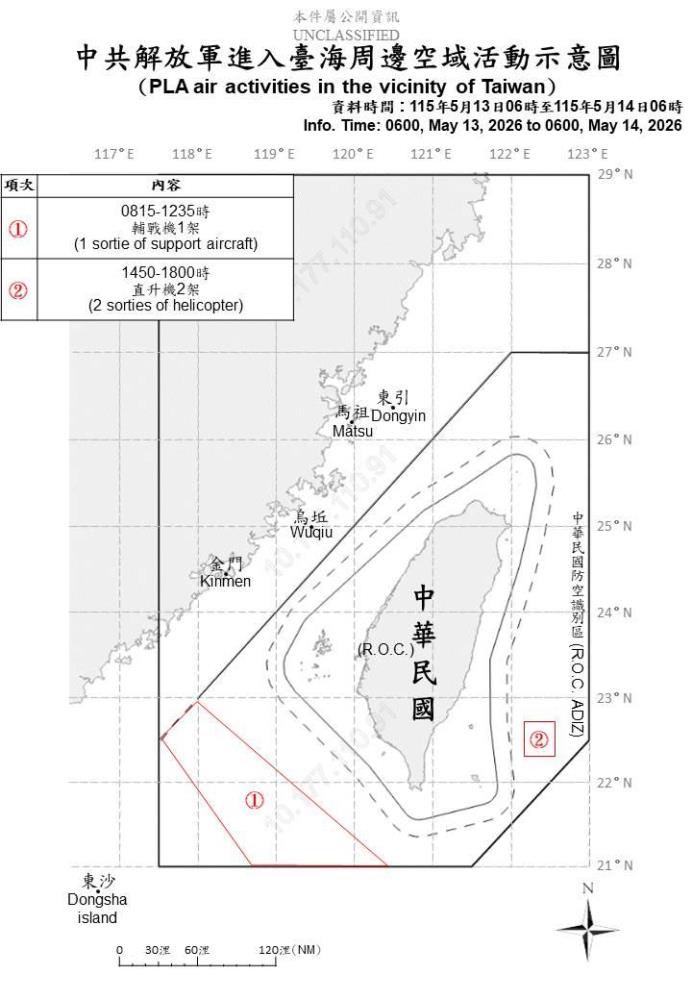 中共機艦臺海周邊活動　國軍嚴密監控應處
