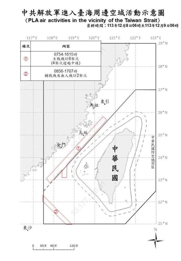 中共解放軍進入臺海周邊空域活動示意圖。（國防部提供）