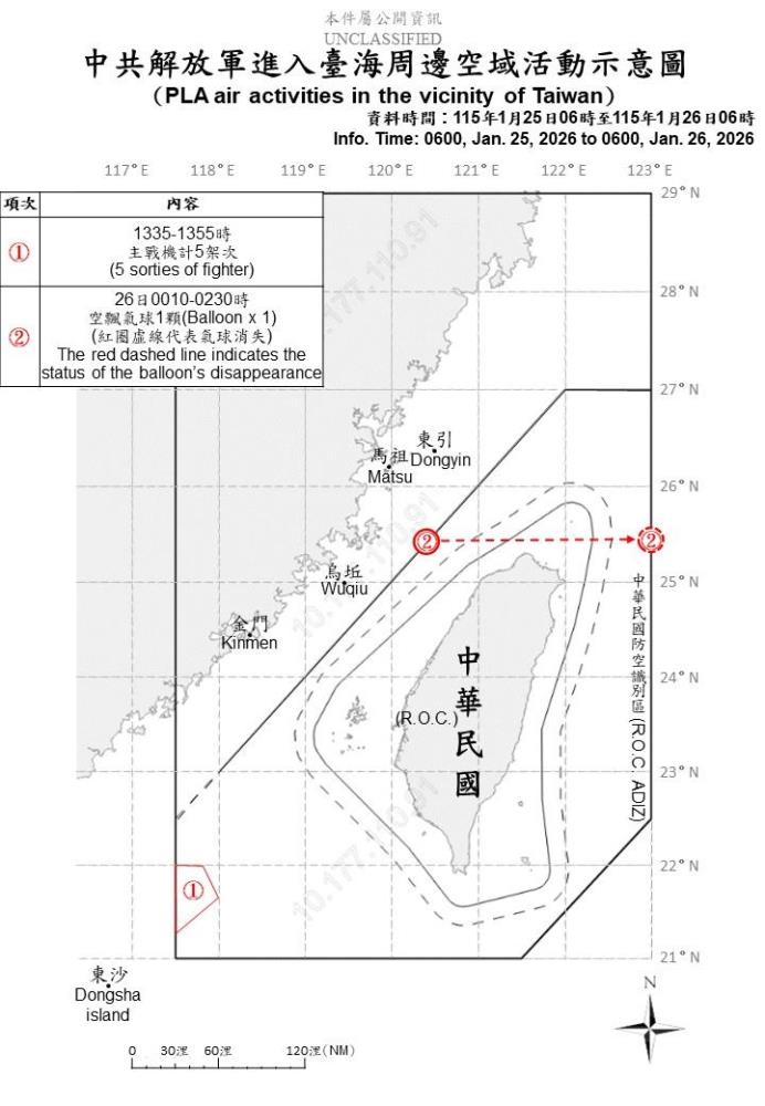 中共機艦臺海周邊活動　國軍嚴密監控應處