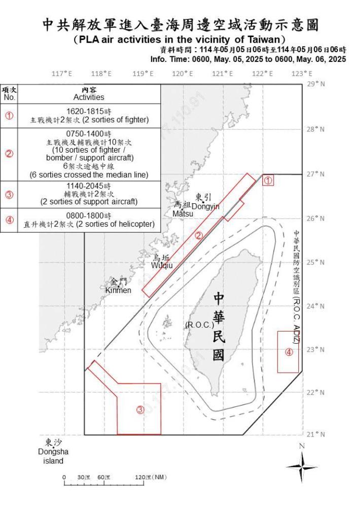 中共機艦臺海周邊活動　國軍嚴密監控應處