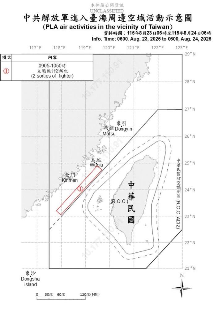 中共解放軍臺海周邊活動　國軍嚴密監控應處