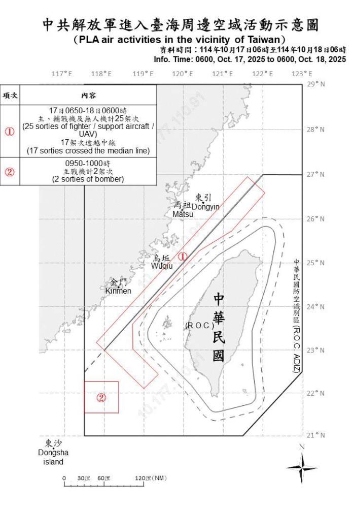 中共機艦臺海周邊活動　國軍嚴密監控應處