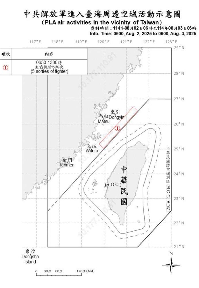 中共機艦臺海周邊活動　國軍嚴密監控應處