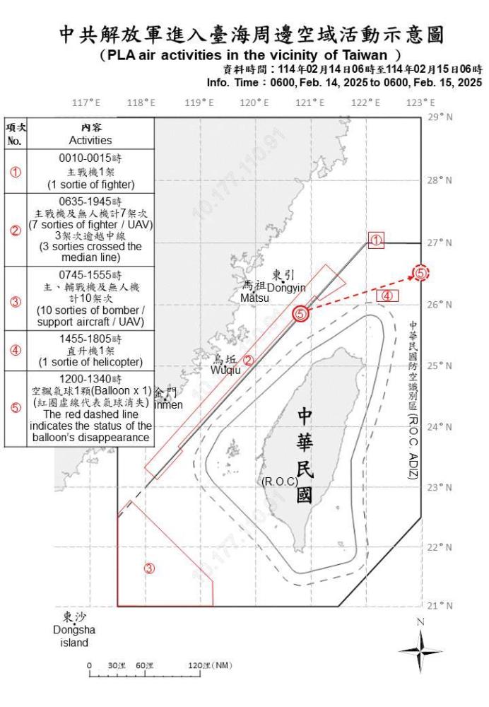 中共解放軍進入臺海周邊空域活動示意圖。（國防部提供）