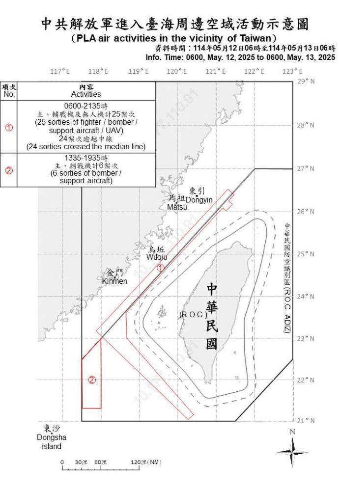 中共機艦臺海周邊活動　國軍嚴密監控應處