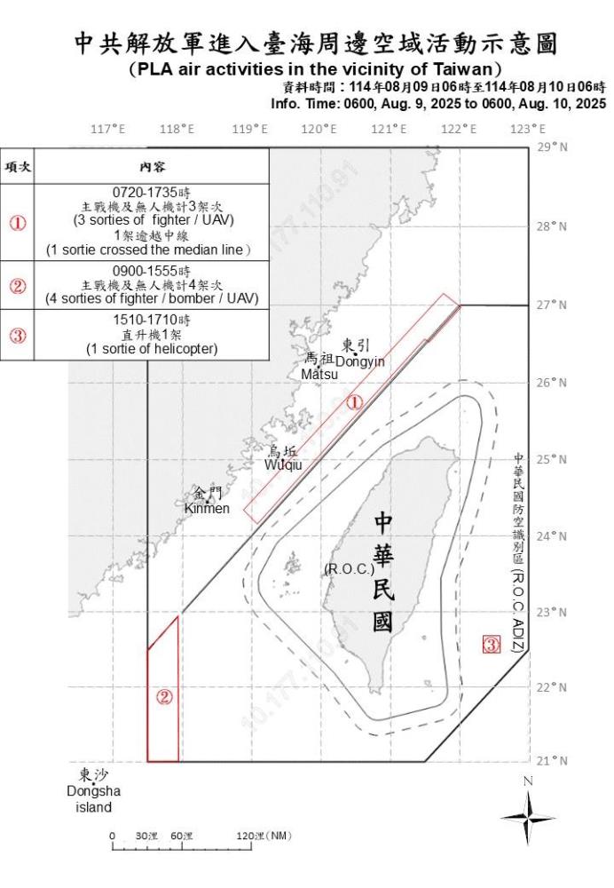 中共解放軍進入臺海周邊空域活動示意圖。（國防部提供）