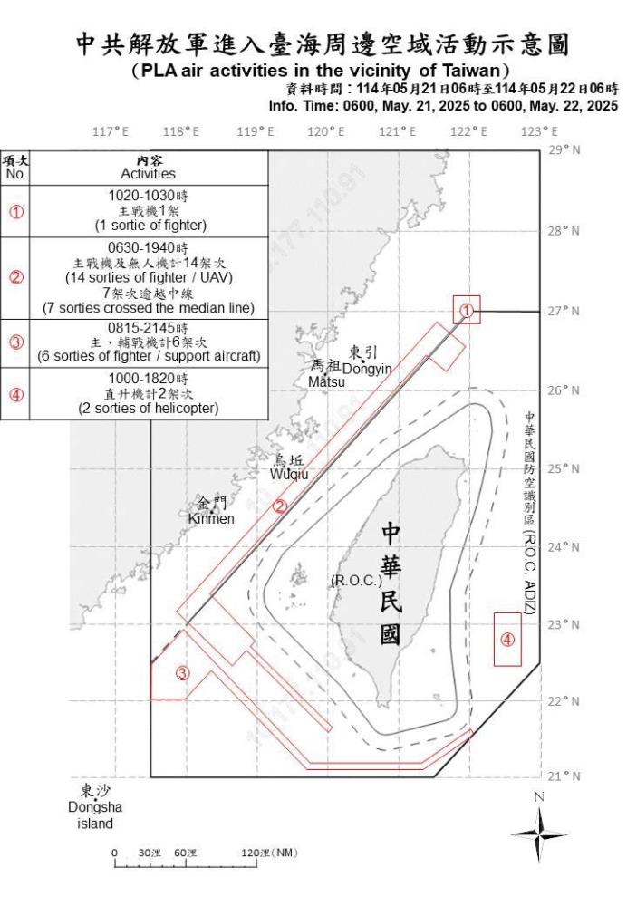 中共機艦臺海周邊活動　國軍嚴密監控應處