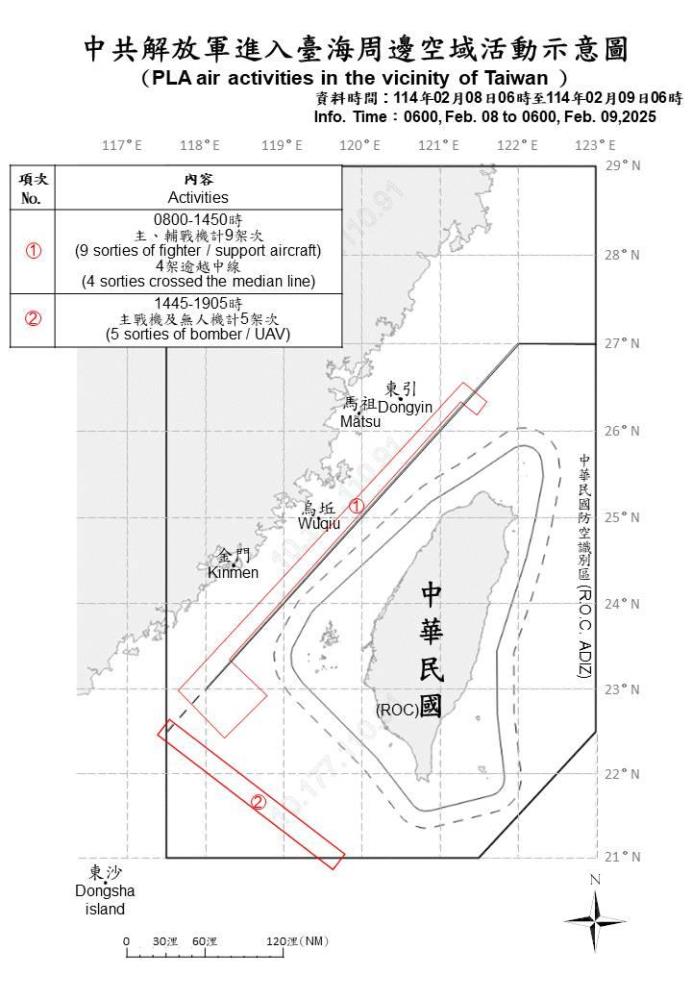 中共解放軍進入臺海周邊空域活動示意圖。（國防部提供）