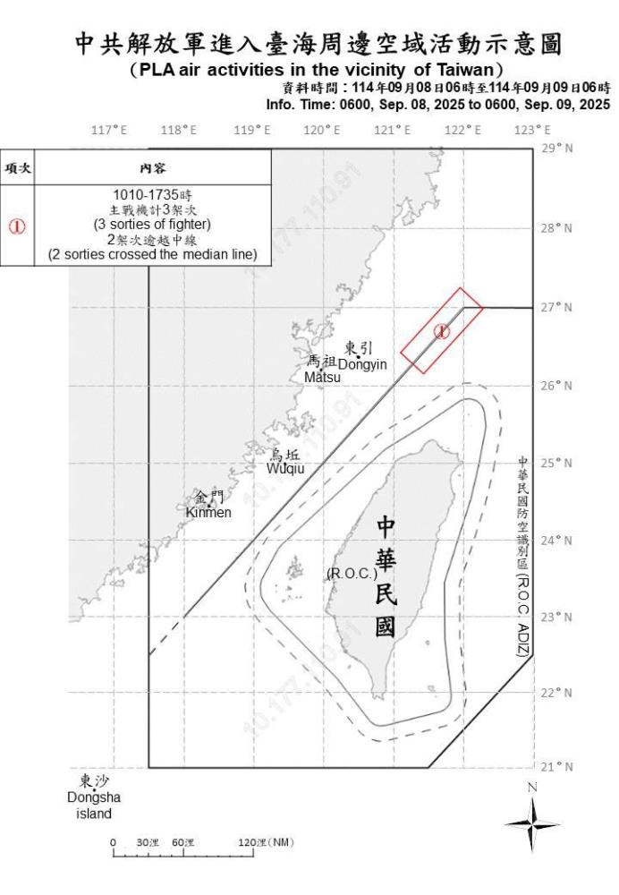 中共機艦臺海周邊活動　國軍嚴密監控應處