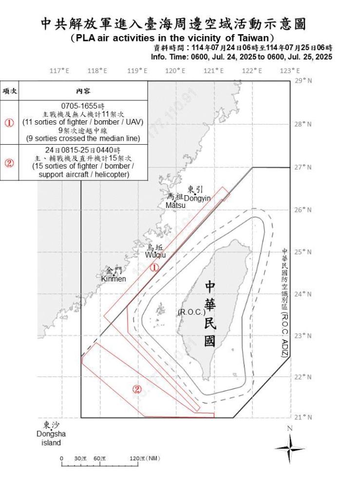 中共機艦臺海周邊活動　國軍嚴密監控應處