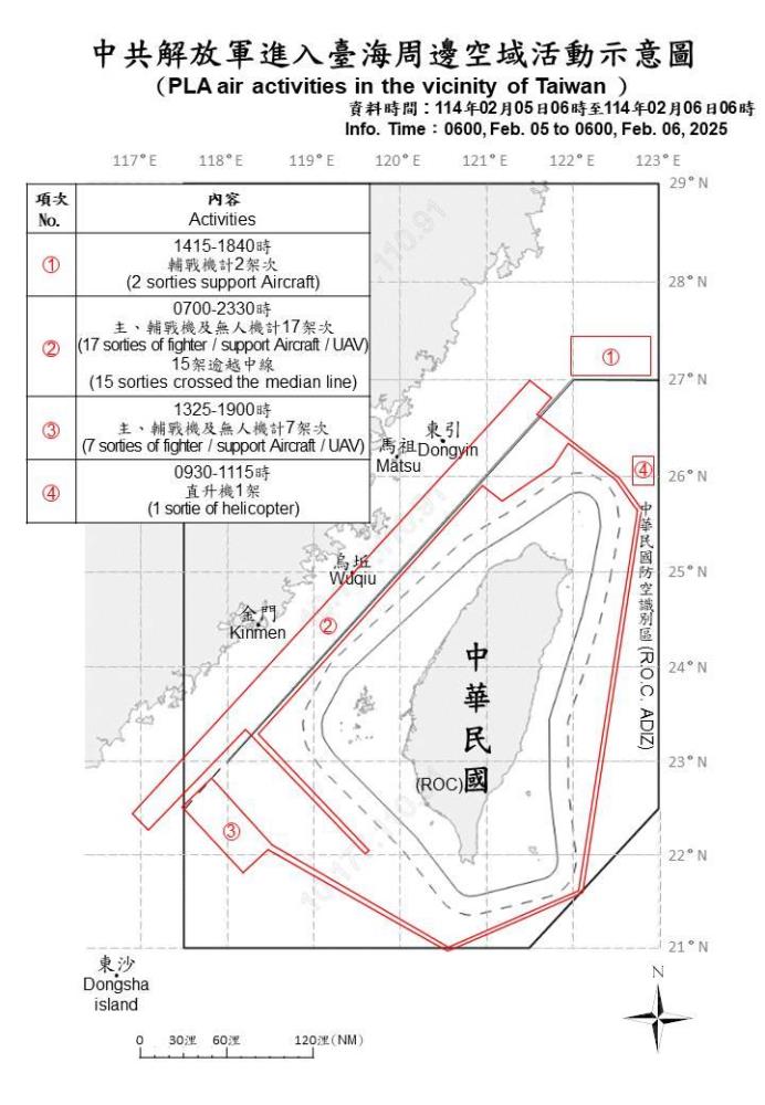 中共解放軍進入臺海周邊空域活動示意圖。（國防部提供）