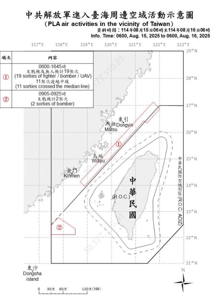 中共解放軍進入臺海周邊空域活動示意圖。(國防部提供)
