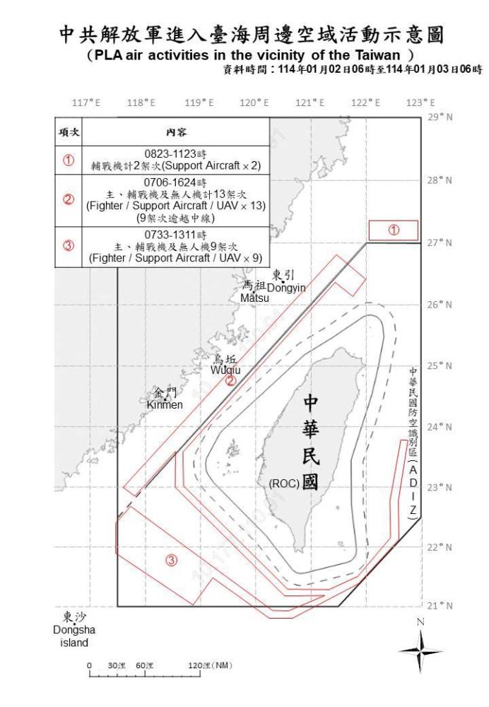 中共機艦臺海周邊活動　國軍嚴密監控應處