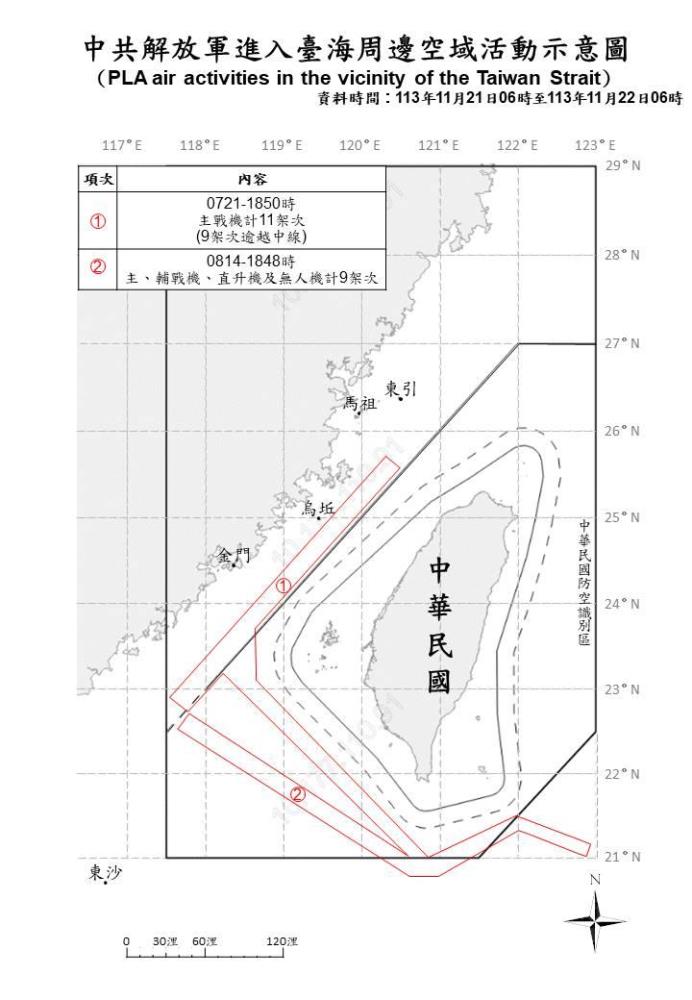 中共解放軍進入臺海周邊空域活動示意圖。（國防部提供）