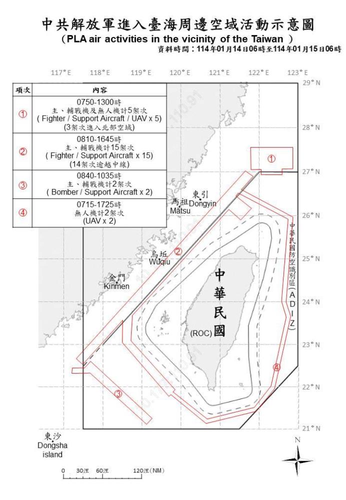 中共機艦臺海周邊活動　國軍嚴密監控應處