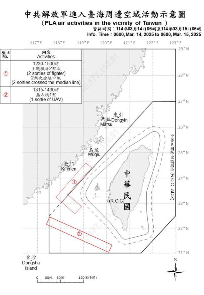 中共機艦臺海周邊活動　國軍嚴密監控應處