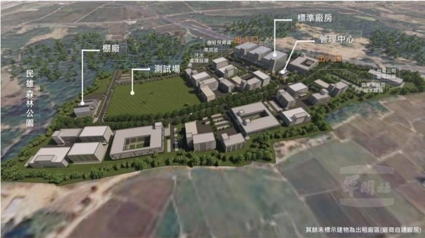 無人機產業園區發展藍圖。（中科院提供）