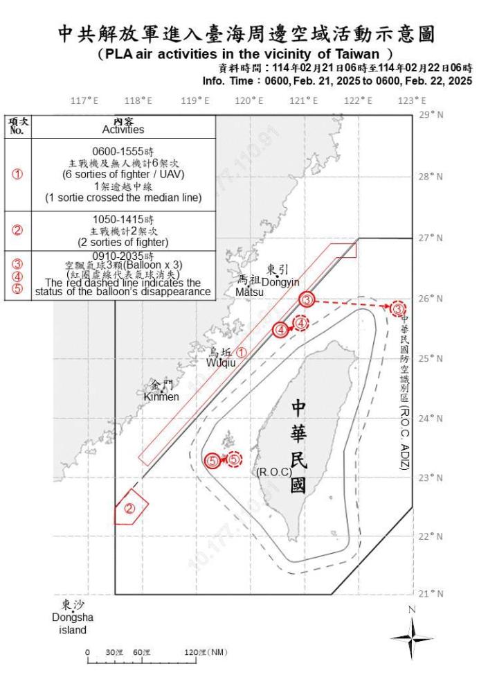 中共機艦臺海周邊活動　國軍嚴密監控應處