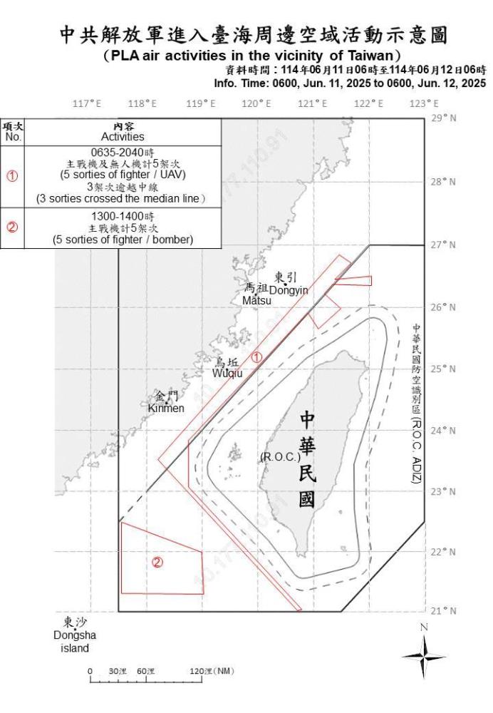 中共機艦臺海周邊活動　國軍嚴密監控應處