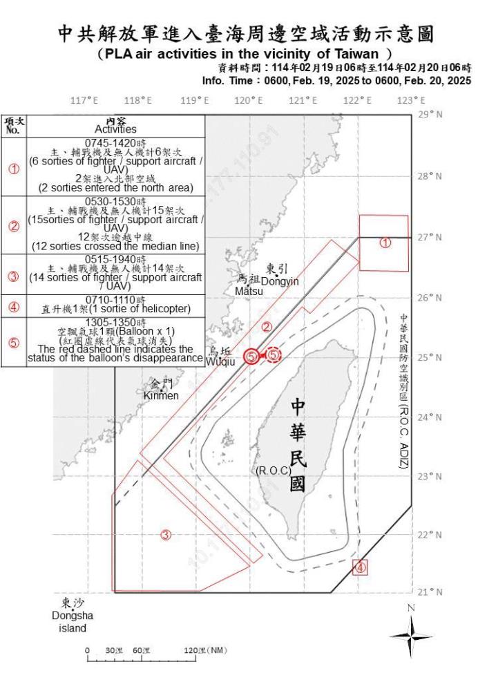 中共機艦臺海周邊活動　國軍嚴密監控應處