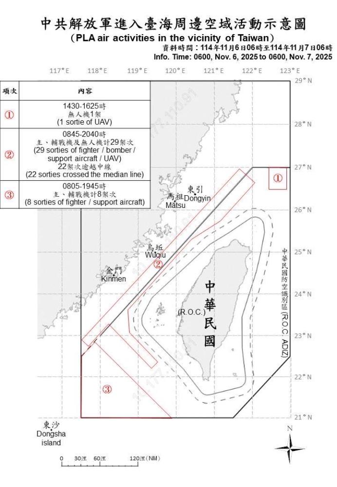 中共解放軍進入臺海周邊空域活動示意圖。（國防部提供）