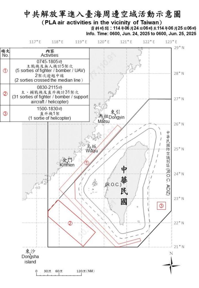 中共解放軍進入臺海周邊空域活動示意圖。（國防部提供）