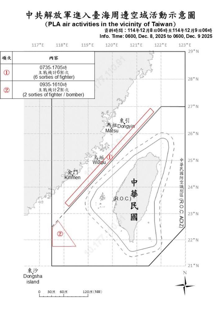中共機艦臺海周邊活動　國軍嚴密監控應處