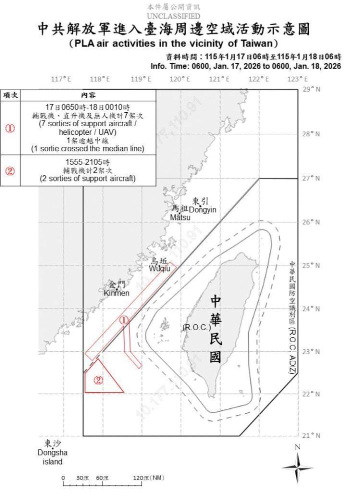 中共機艦臺海周邊活動　國軍嚴密監控應處
