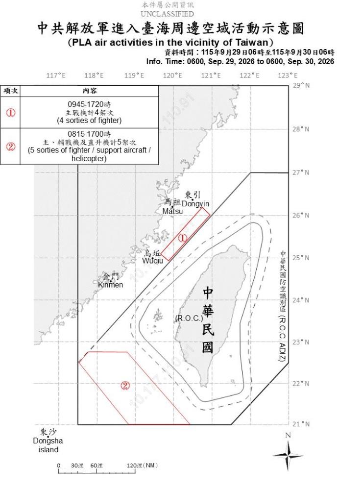 中共解放軍臺海周邊活動　國軍嚴密監控應處