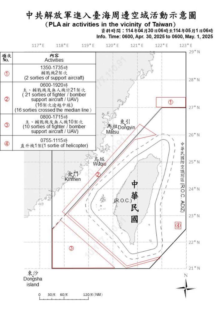 中共機艦臺海周邊活動　國軍嚴密監控應處