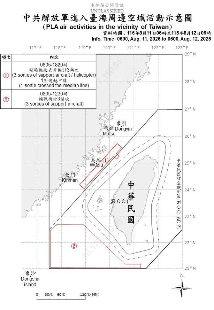 中共機艦臺海周邊活動　國軍嚴密監控應處