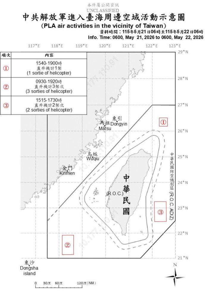 中共機艦臺海周邊活動　國軍嚴密監控應處
