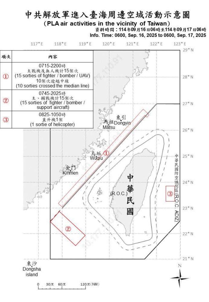 中共機艦臺海周邊活動　國軍嚴密監控應處