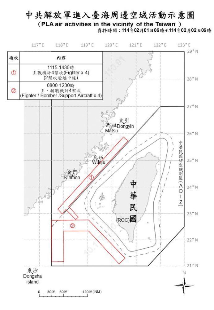 中共解放軍進入臺海周邊空域活動示意圖。（國防部提供）