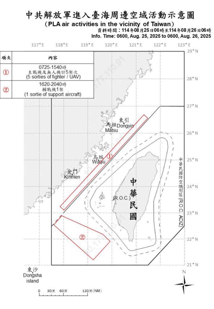 中共解放軍進入臺海周邊空域活動示意圖。（國防部提供）