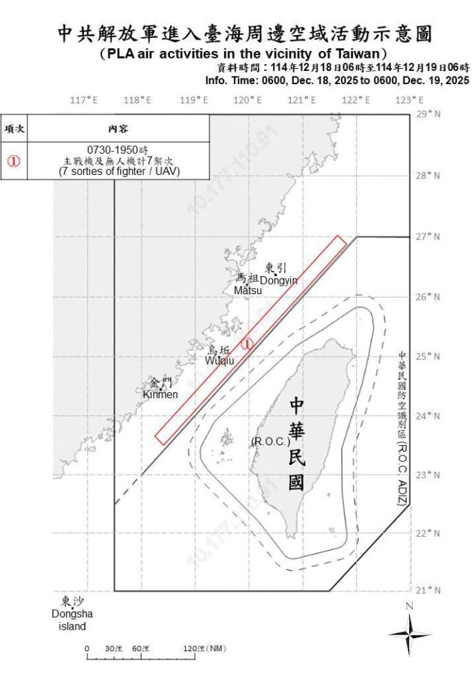 中共機艦臺海周邊活動　國軍嚴密監控應處