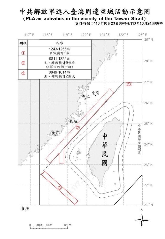 中共解放軍進入臺海周邊空域活動示意圖。（國防部提供）