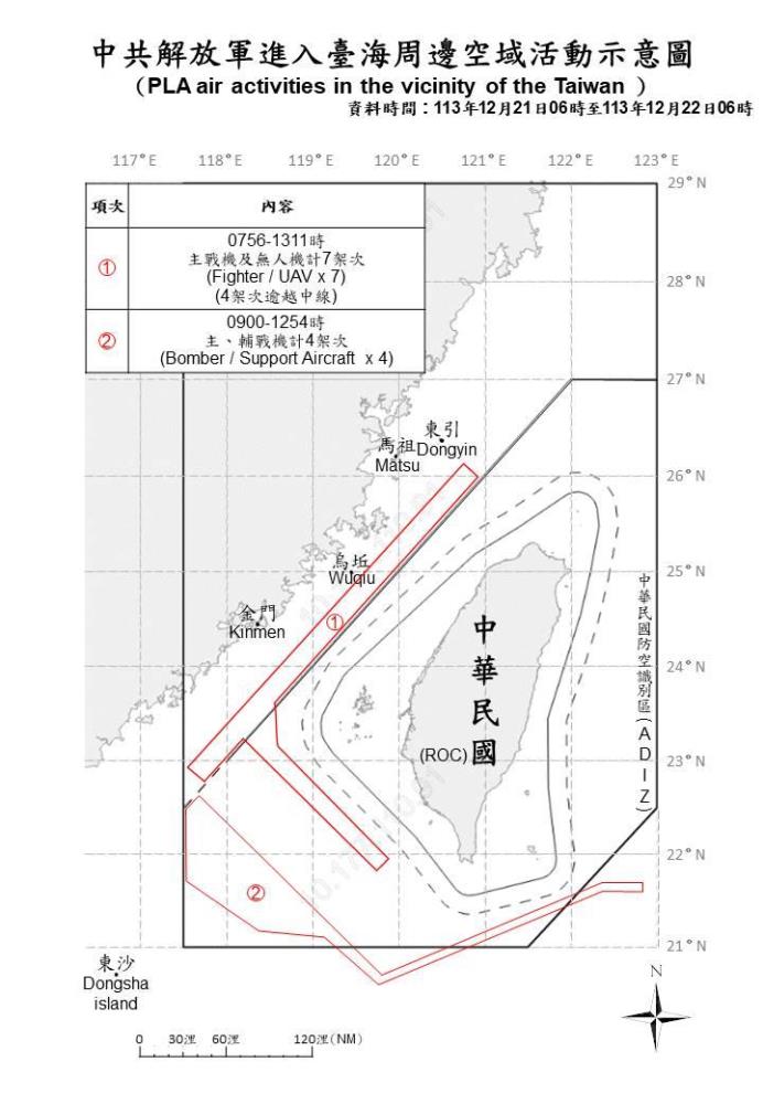 中共機艦臺海周邊活動　國軍嚴密監控應處