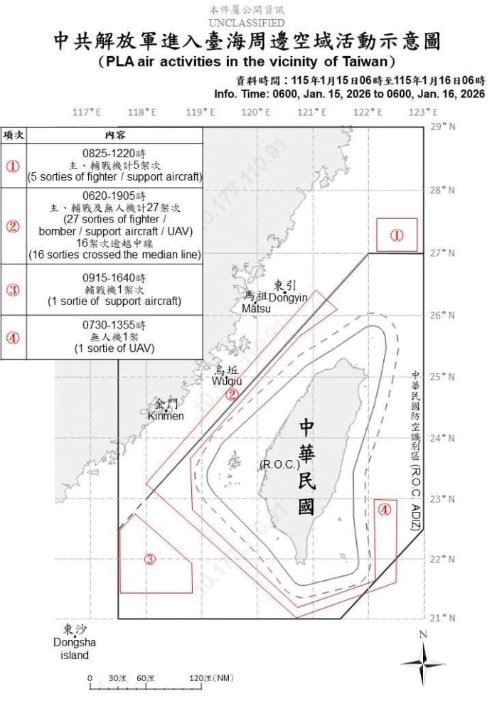 中共機艦臺海周邊活動　國軍嚴密監控應處