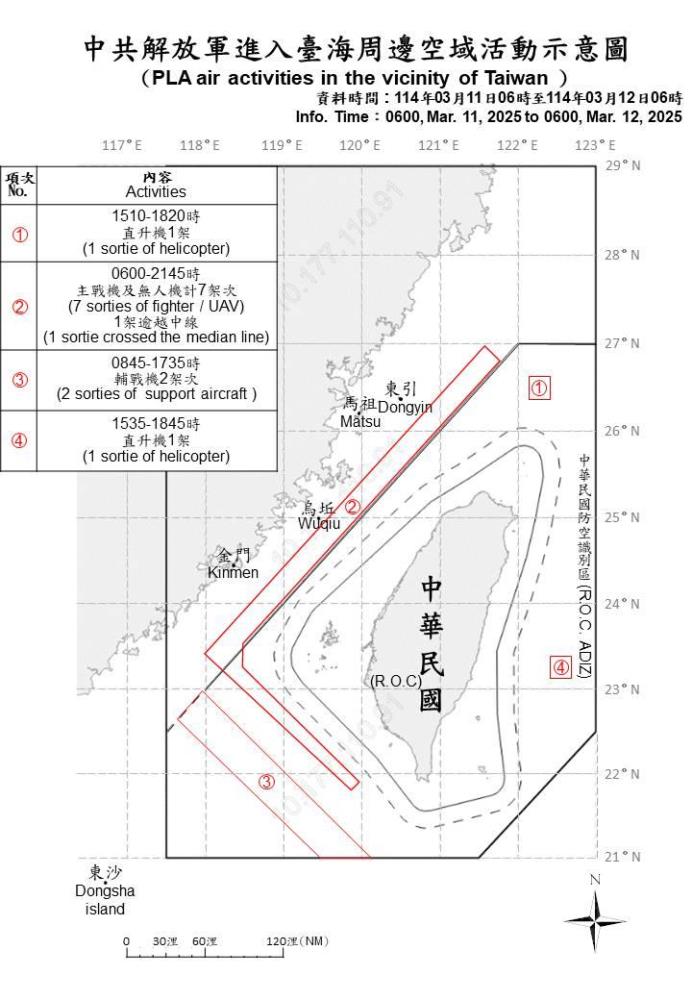 中共機艦臺海周邊活動　國軍嚴密監控應處